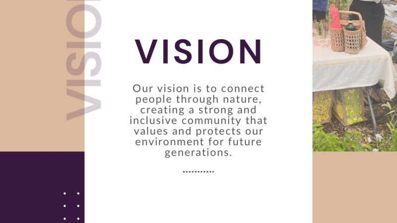 Vision statement 